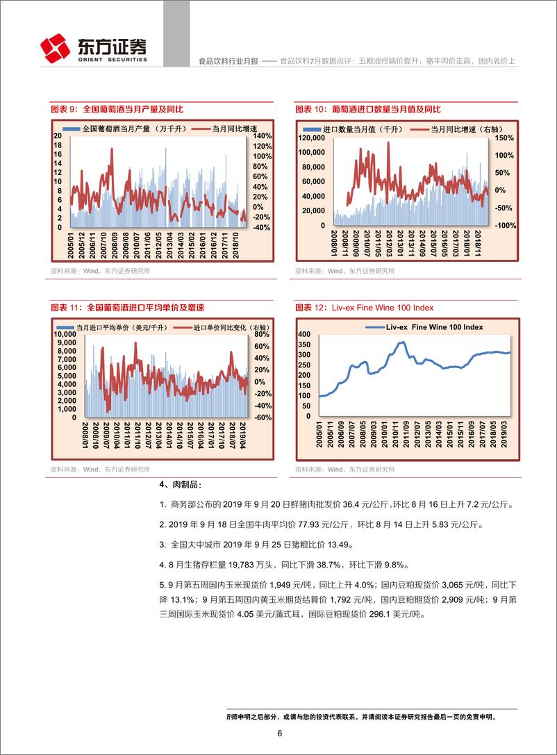 《食品饮料行业8月数据点评：白酒产量增速回升，肉价奶价持续上行-20191009-东方证券-14页》 - 第6页预览图