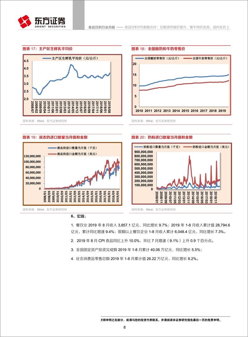 《食品饮料行业8月数据点评：白酒产量增速回升，肉价奶价持续上行-20191009-东方证券-14页》 - 第8页预览图