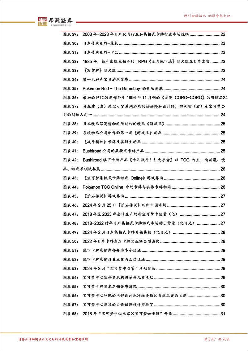 《卡牌行业系列报告(一)：历史的回溯与映射，IP、文化与社交-241130-华源证券-70页》 - 第6页预览图