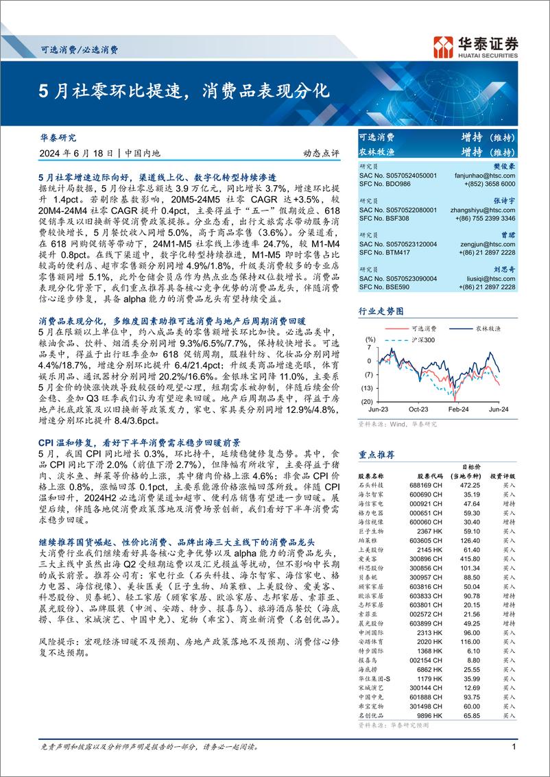 《可选消费／必选消费行业动态点评：5月社零环比提速，消费品表现分化-240618-华泰证券-13页》 - 第1页预览图