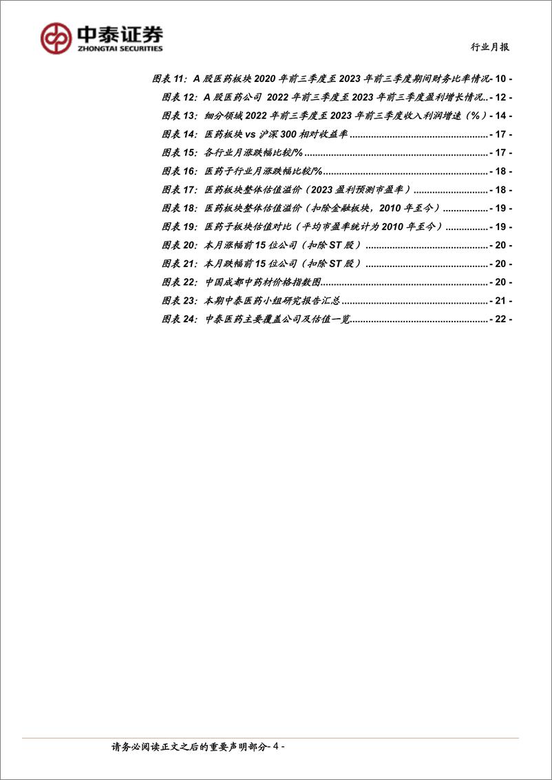 《医药生物行业11月月报暨三季报总结：Q3利空出清，站在新周期的起点，积极加大配置-20231102-中泰证券-24页》 - 第5页预览图