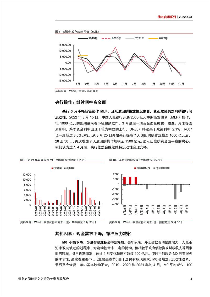 《债市启明系列：4月流动性展望，流动性缺口可能触发降准-20220331-中信证券-32页》 - 第6页预览图