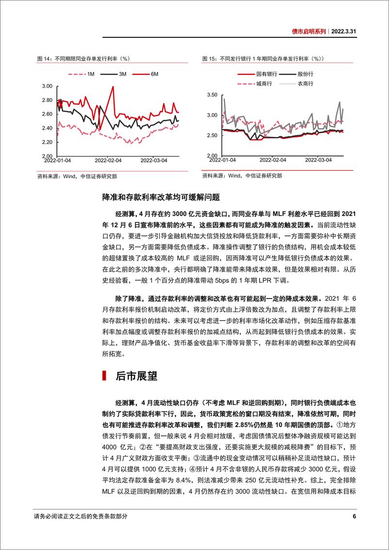 《债市启明系列：4月流动性展望，流动性缺口可能触发降准-20220331-中信证券-32页》 - 第8页预览图