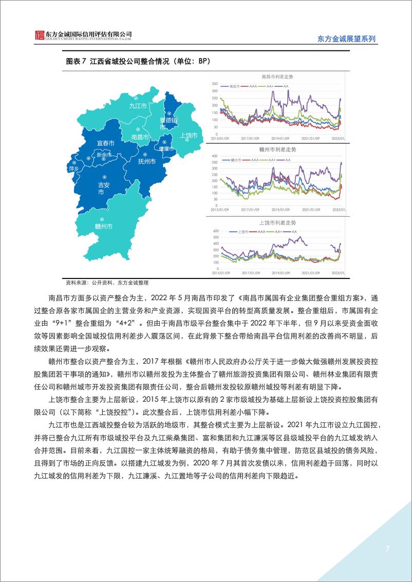 《东方金诚：2023年江西省城投公司信用风险展望-21页》 - 第8页预览图