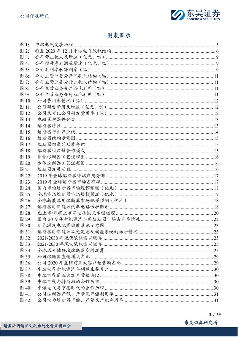 《东吴证券-中熔电气-301031-国内电力熔断器龙头，海外＋800V打开增长空间》 - 第3页预览图