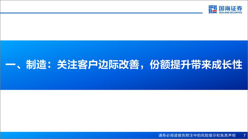 《2025年海外消费行业年度策略：夏炽冬藏，机遇循时-国海证券-250109-66页》 - 第7页预览图