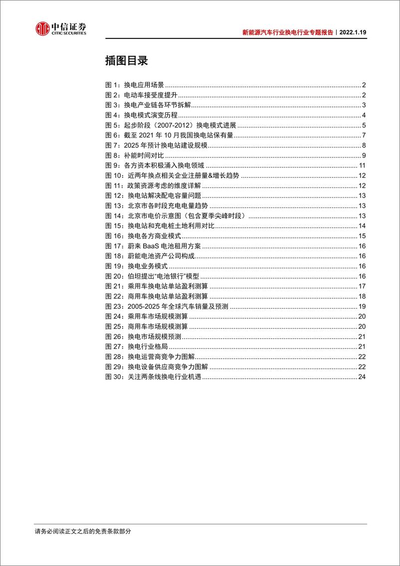 《新能源汽车行业换电行业专题报告：换电元年，十倍空间》 - 第4页预览图