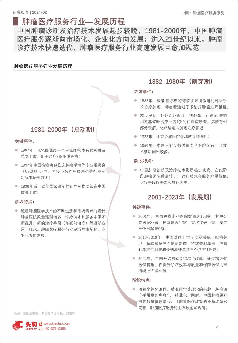 《头豹研究院-2024年中国肿瘤医疗服务行业概览：肿瘤服务市场供需错配，民营机构大有可为》 - 第8页预览图