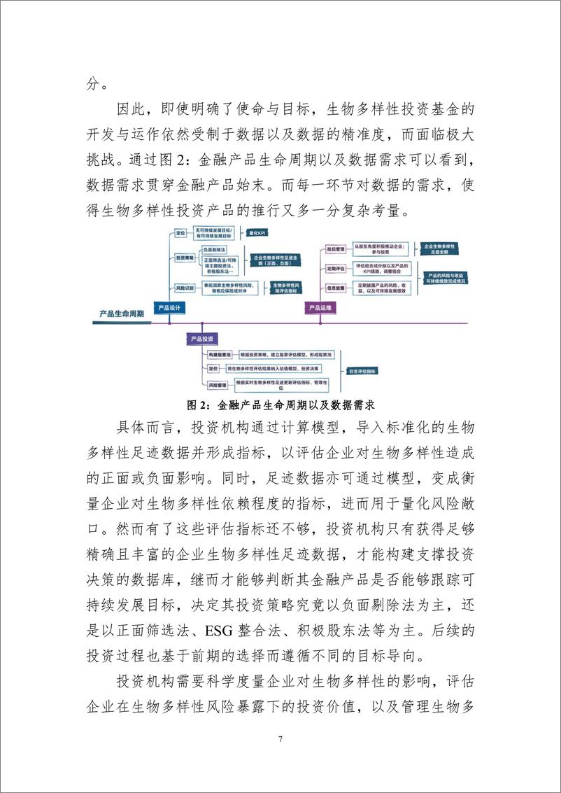 《声音：生物多样性投资：数据与产品的迭代跨越——专题征文之五（2024年第6期）》 - 第7页预览图