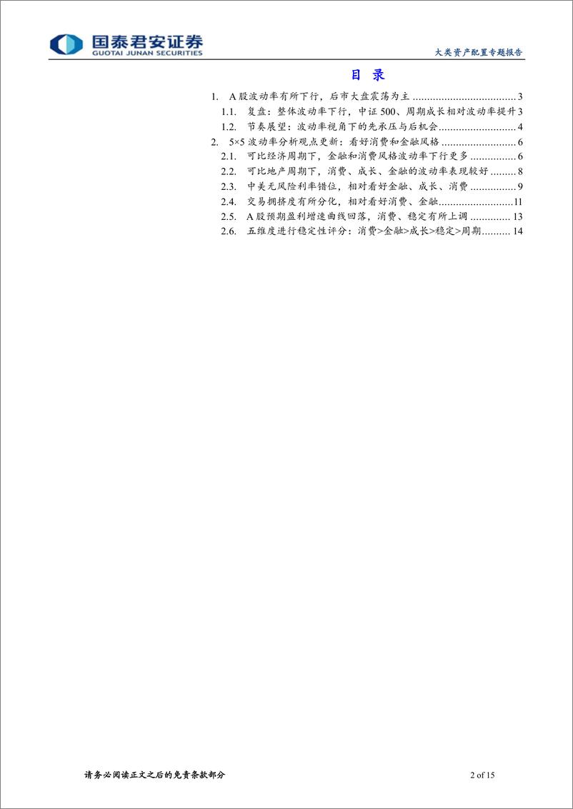 《资产配置市场分析系列之七：A股波动率面临风格切换-20220915-国泰君安-15页》 - 第3页预览图