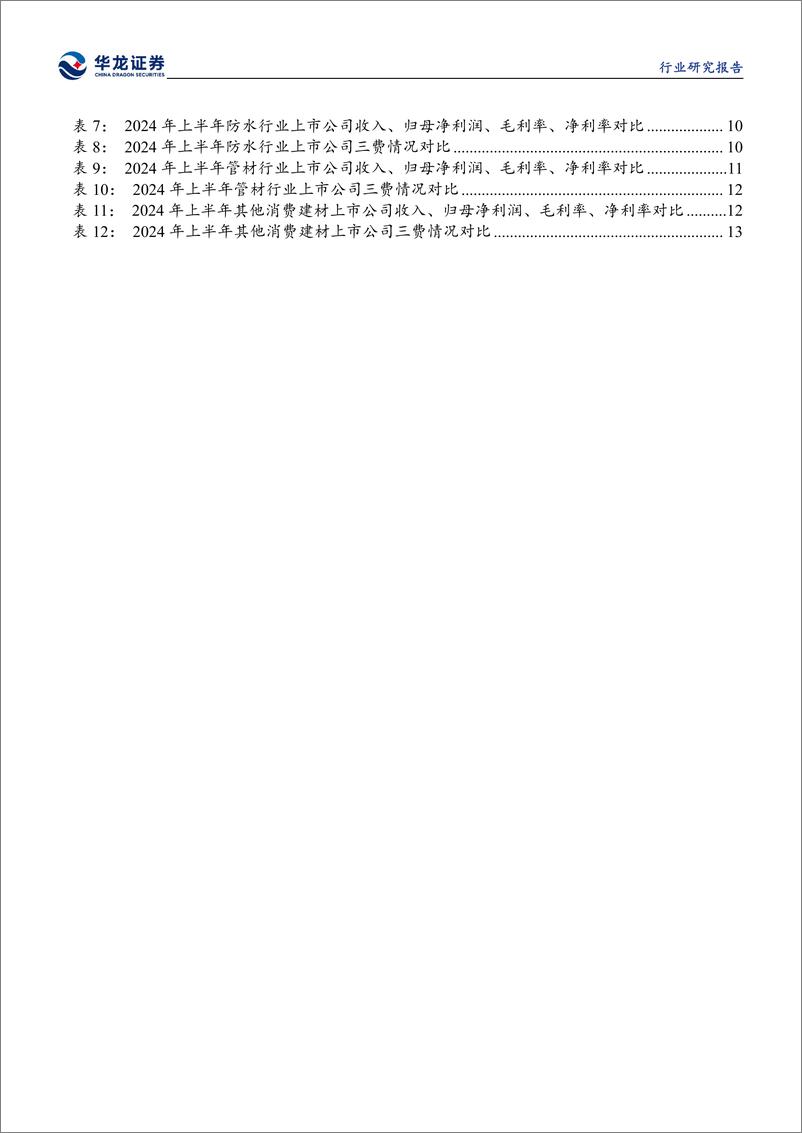 《建材行业2024年半年报报综述：行业需求下滑业绩承压，估值底部静待政策起效-240909-华龙证券-22页》 - 第5页预览图