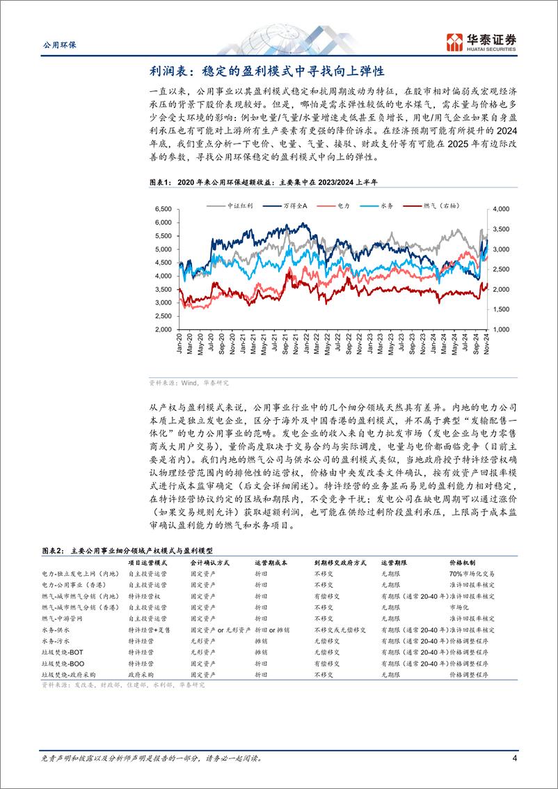 《公用环保行业年度策略：从盈利模式的实质，寻找向上弹性-241111-华泰证券-25页》 - 第4页预览图