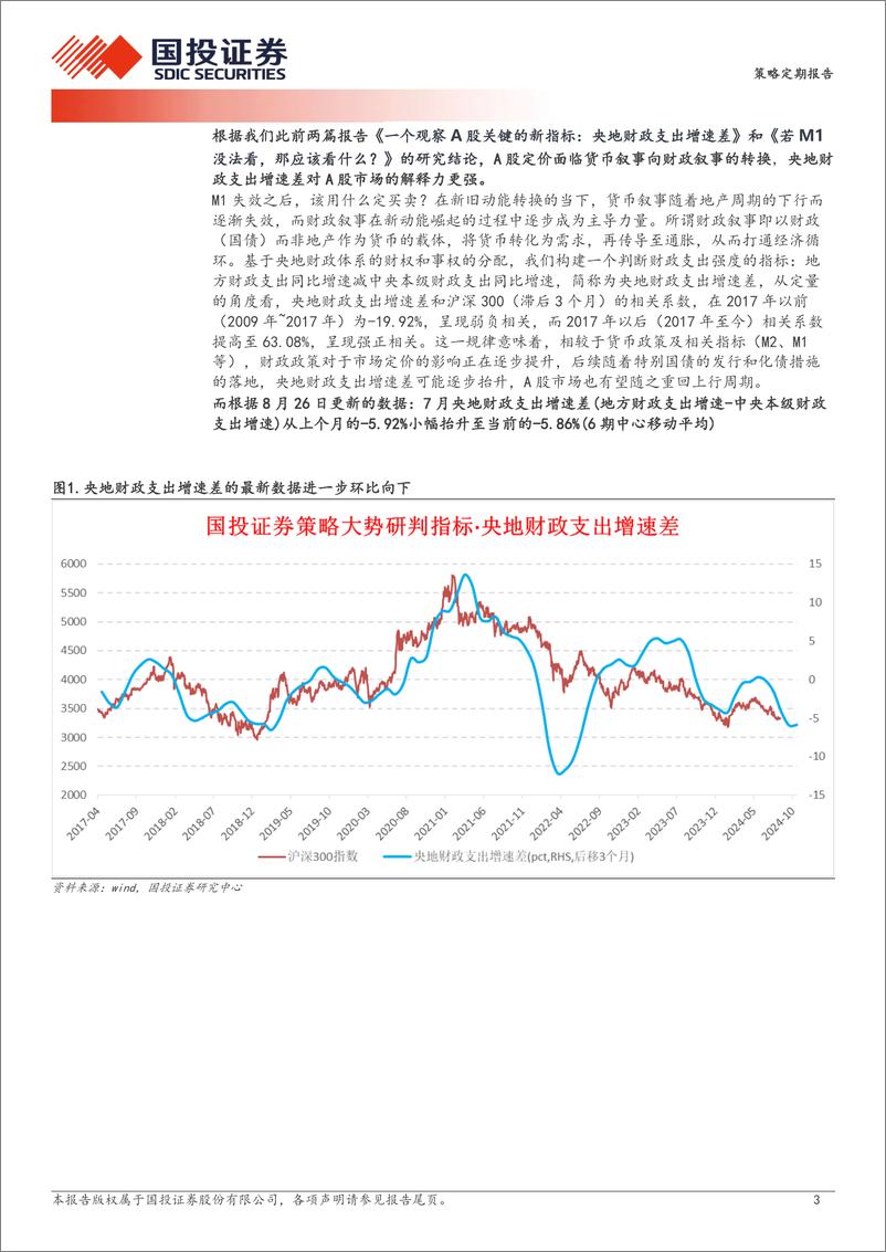 《透视A股：最新央地财政支出增速差环比小幅抬升-240827-国投证券-17页》 - 第3页预览图