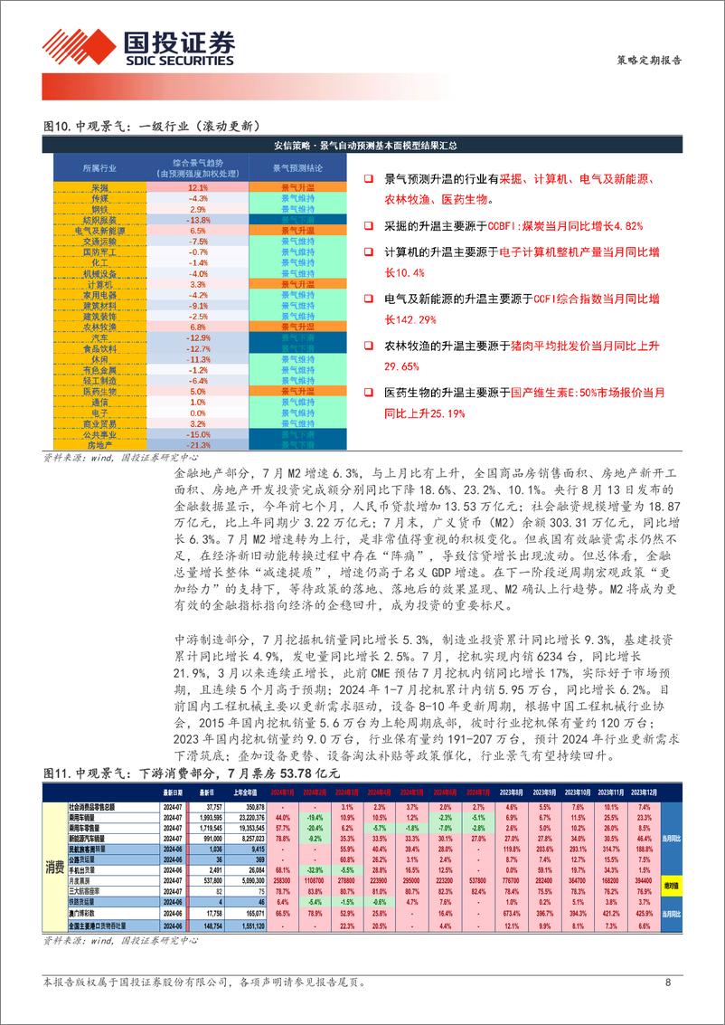 《透视A股：最新央地财政支出增速差环比小幅抬升-240827-国投证券-17页》 - 第8页预览图