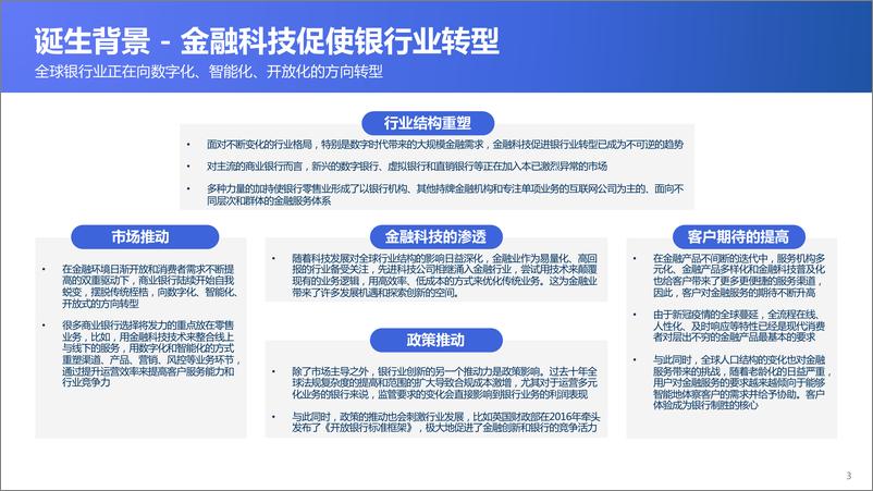 《2021全球数字银行巡礼-中国香港篇》 - 第3页预览图