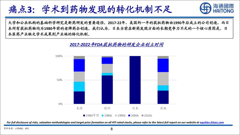 《海通国际-日本医药行业比较研究系列二_日本医药企业的共性和启示》 - 第8页预览图