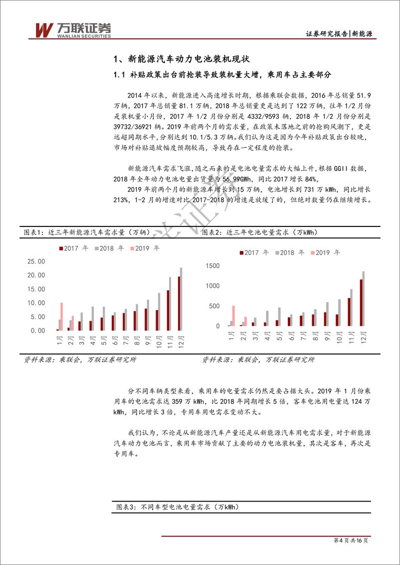 《新能源汽车行业专题报告：补贴大幅退坡之际，燃料电池磷酸铁锂机会来临-20190328-万联证券-16页》 - 第5页预览图