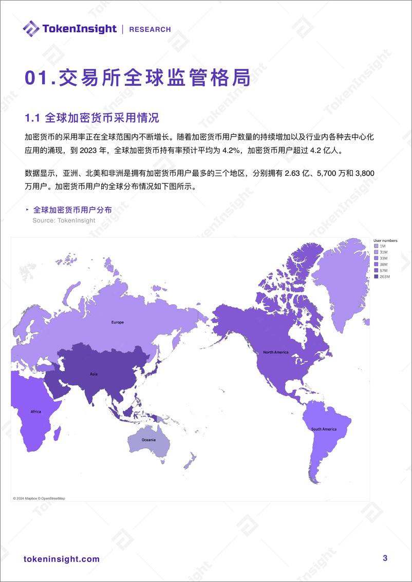 《Crypto 交易所合规性报告 2024》 - 第3页预览图