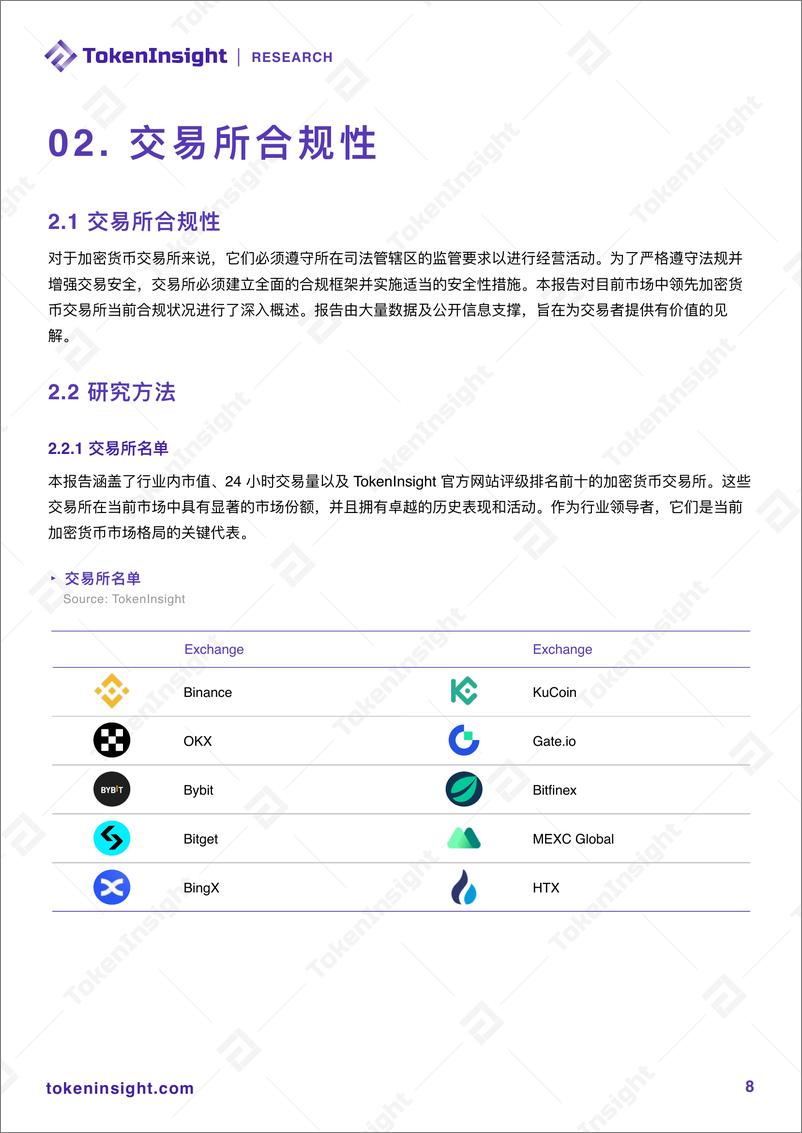 《Crypto 交易所合规性报告 2024》 - 第8页预览图