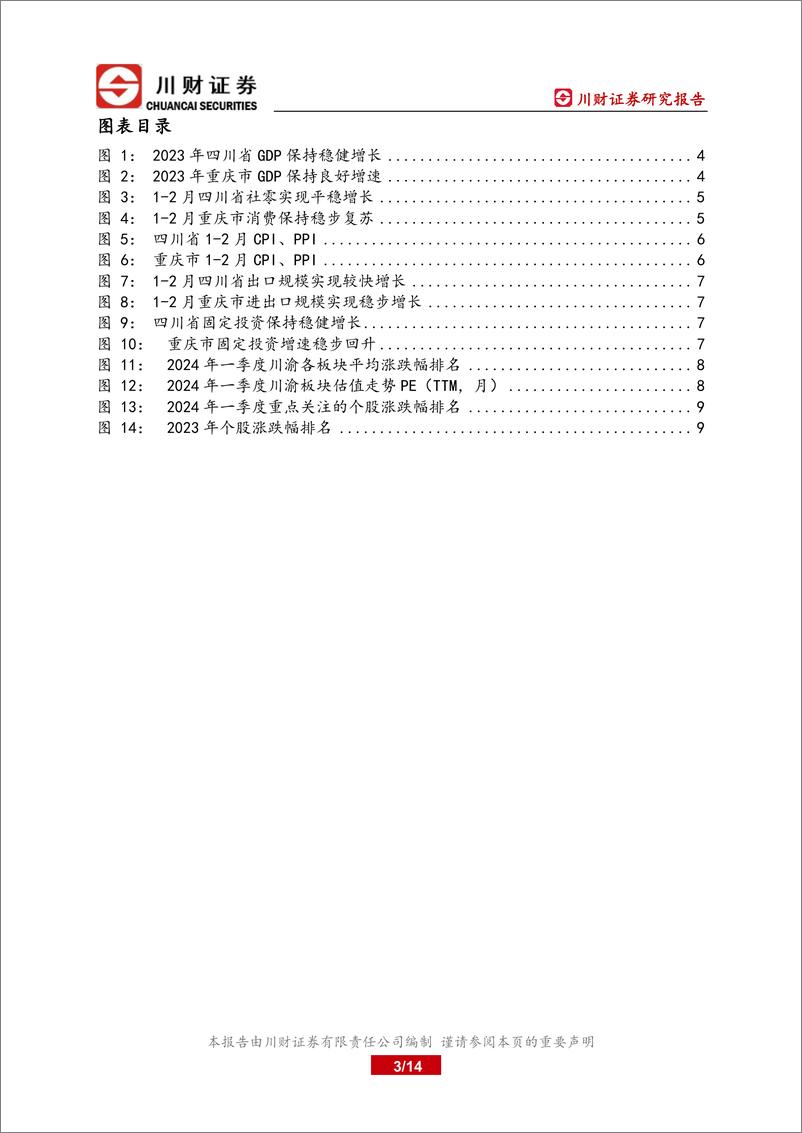 《川渝地区2024年一季度总结与二季度展望：1-2月川渝区域经济实现较快复苏-240403-川财证券-14页》 - 第3页预览图