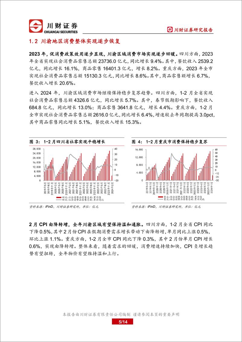 《川渝地区2024年一季度总结与二季度展望：1-2月川渝区域经济实现较快复苏-240403-川财证券-14页》 - 第5页预览图