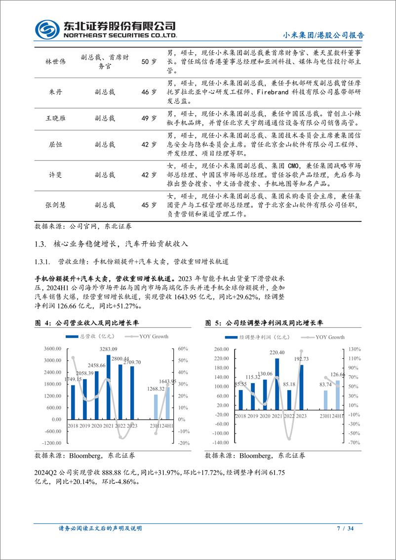 《小米集团-W(1810.HK)深度报告：AI全生态构筑核心壁垒，电动汽车打造新成长曲线-241115-东北证券-34页》 - 第7页预览图