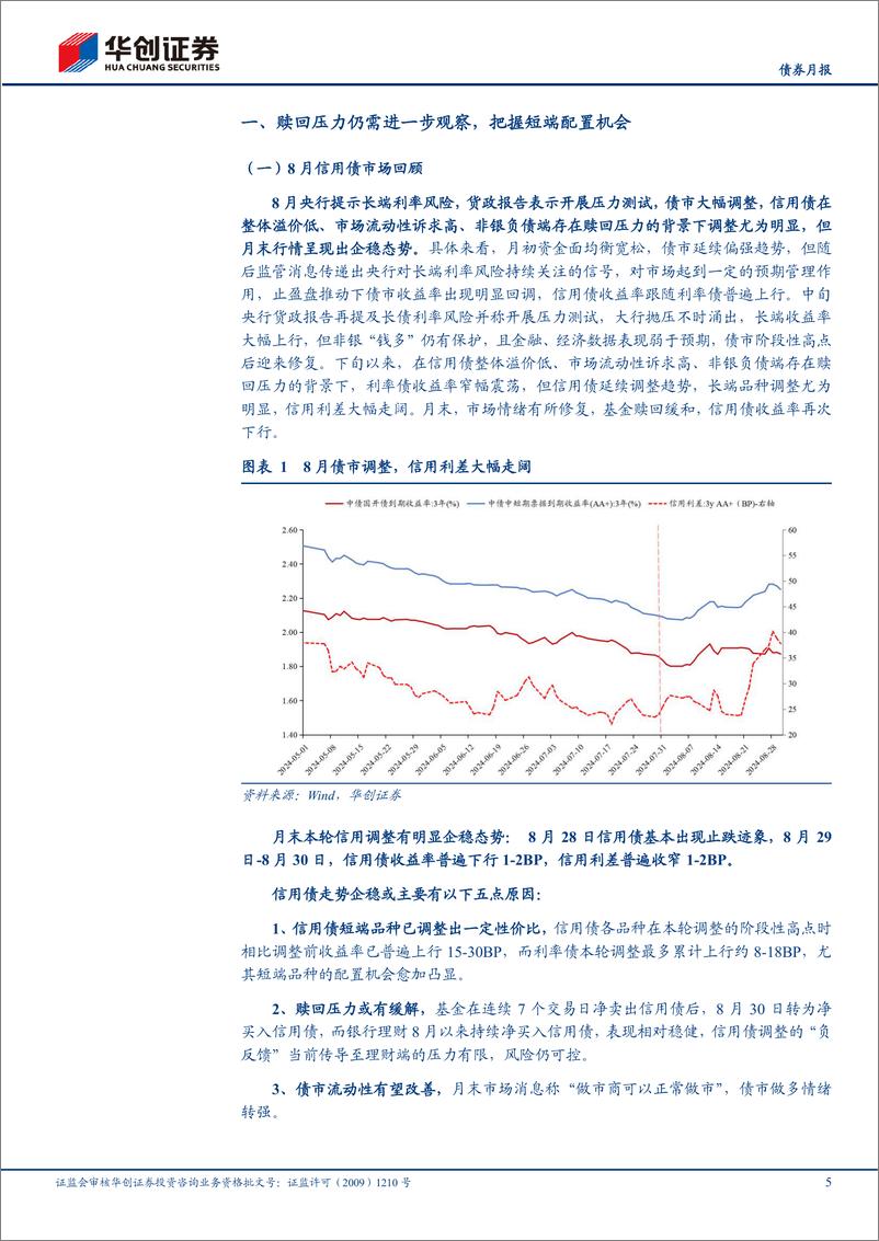 《【债券月报】9月信用债策略月报：赎回仍需观察，可从短端着手逐步配置-240903-华创证券-33页》 - 第5页预览图