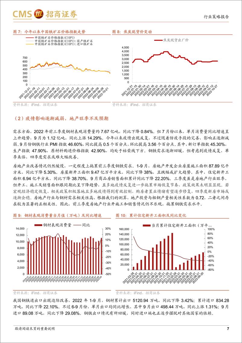 《钢铁行业2023年度投资策略：23年钢铁需求或回升，行业基本面有望显著改善-20221114-招商证券-22页》 - 第8页预览图