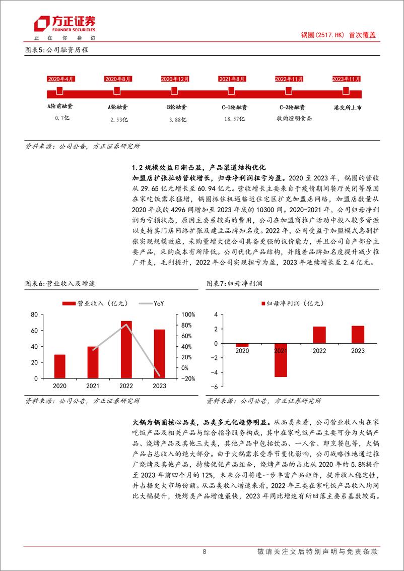 《锅圈(02517.HK)公司深度报告：领跑在家吃饭餐食零售端，万店布局构筑品牌高壁垒-240418-方正证券-25页》 - 第8页预览图