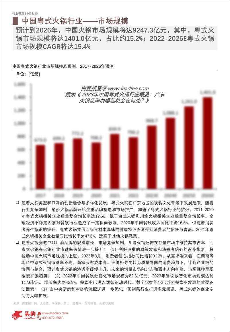 《头豹：2023年中国粤式火锅行业概览-广东火锅品牌的崛起机会在何处？（摘要版）》 - 第4页预览图