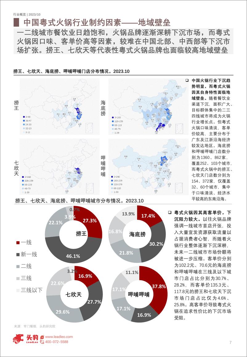 《头豹：2023年中国粤式火锅行业概览-广东火锅品牌的崛起机会在何处？（摘要版）》 - 第7页预览图