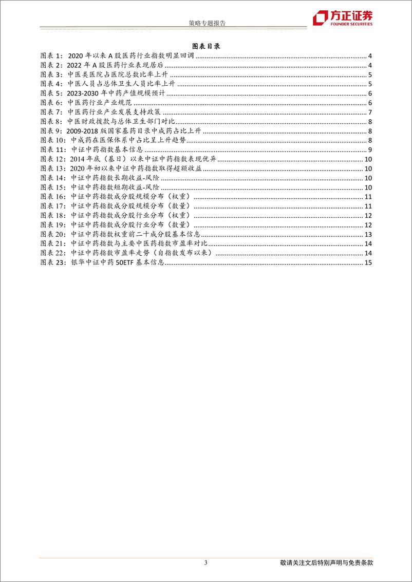 《策略专题报告：中证中药指数投资价值分析，传承国药精粹，守正创新发展-20220710-方正证券-17页》 - 第4页预览图