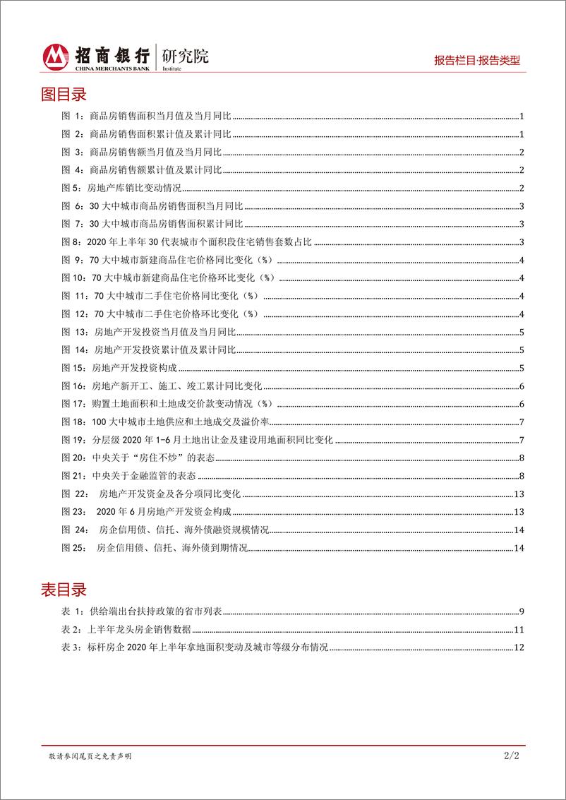 《房地产行业月度报告：市场韧性十足，政策维稳不变-20200810-招商银行-18页》 - 第3页预览图