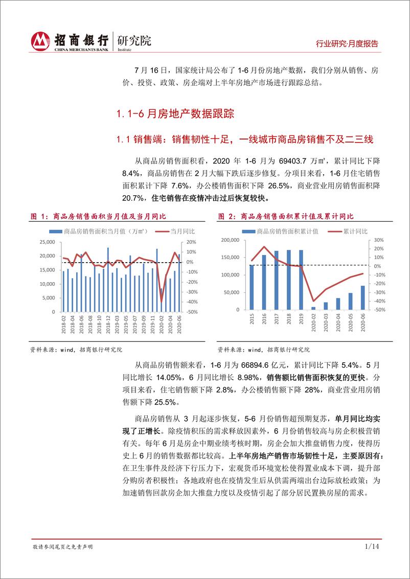 《房地产行业月度报告：市场韧性十足，政策维稳不变-20200810-招商银行-18页》 - 第4页预览图