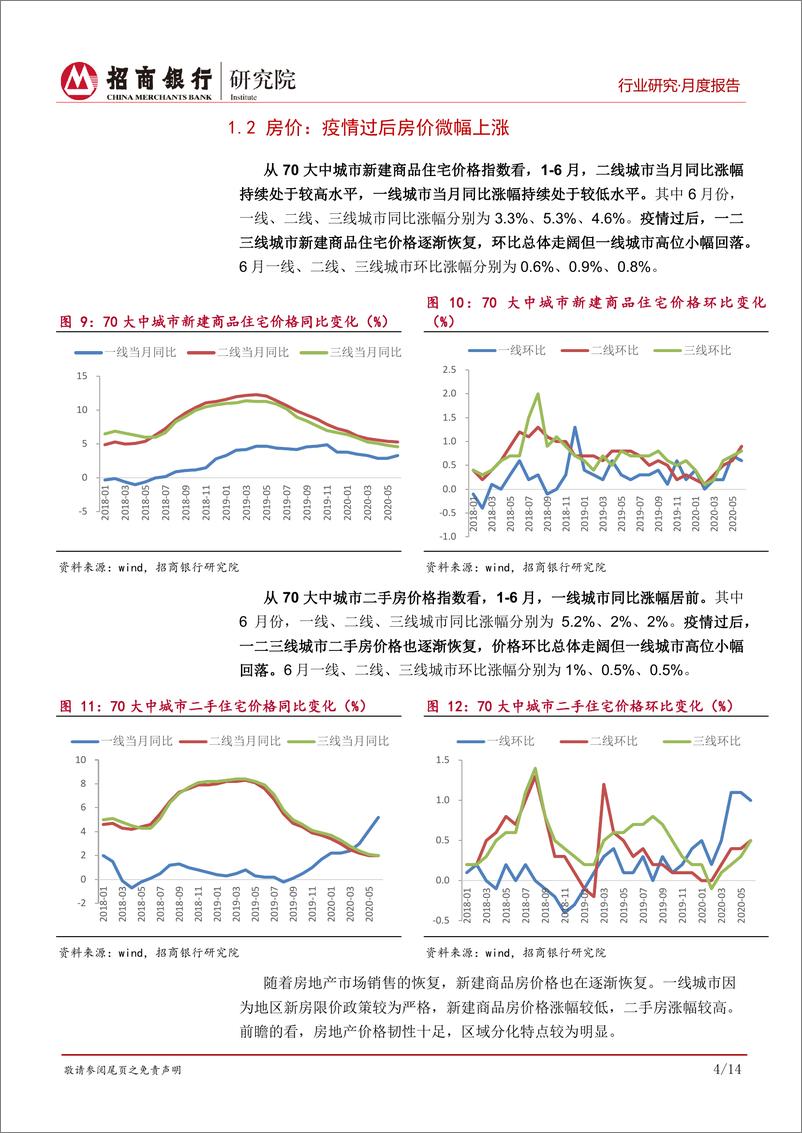 《房地产行业月度报告：市场韧性十足，政策维稳不变-20200810-招商银行-18页》 - 第7页预览图