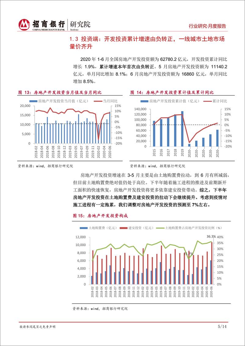 《房地产行业月度报告：市场韧性十足，政策维稳不变-20200810-招商银行-18页》 - 第8页预览图