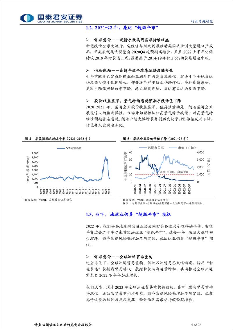 《油运行业深度报告：全球贸易重构深化，油运景气破晓在望-20230613-国泰君安-26页》 - 第6页预览图