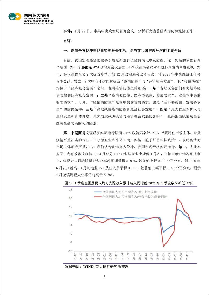 《429政治局会议点评：5月是稳增长关键“时间窗口”，房地产投资增速必须企稳以助力实现“5.50%左右”GDP增速目标-20220502-英大证券-15页》 - 第4页预览图