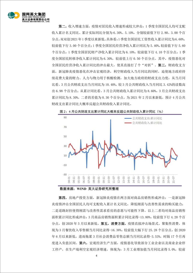 《429政治局会议点评：5月是稳增长关键“时间窗口”，房地产投资增速必须企稳以助力实现“5.50%左右”GDP增速目标-20220502-英大证券-15页》 - 第5页预览图