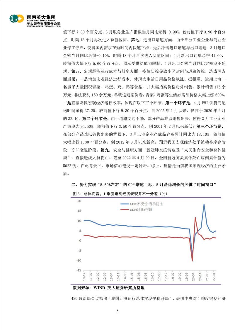 《429政治局会议点评：5月是稳增长关键“时间窗口”，房地产投资增速必须企稳以助力实现“5.50%左右”GDP增速目标-20220502-英大证券-15页》 - 第6页预览图