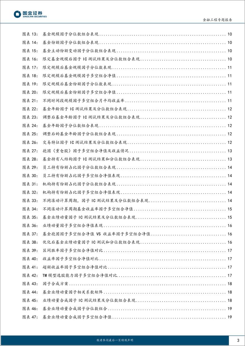 《智能化选基系列：通过全方位特征预测基金业绩并构建跑赢指数的基金组合-20230107-国金证券-24页》 - 第4页预览图