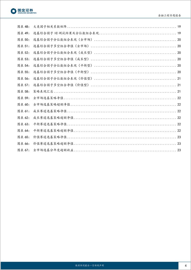 《智能化选基系列：通过全方位特征预测基金业绩并构建跑赢指数的基金组合-20230107-国金证券-24页》 - 第5页预览图