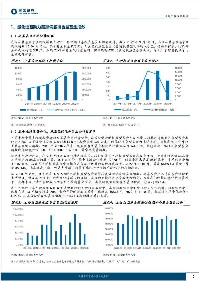 《智能化选基系列：通过全方位特征预测基金业绩并构建跑赢指数的基金组合-20230107-国金证券-24页》 - 第6页预览图