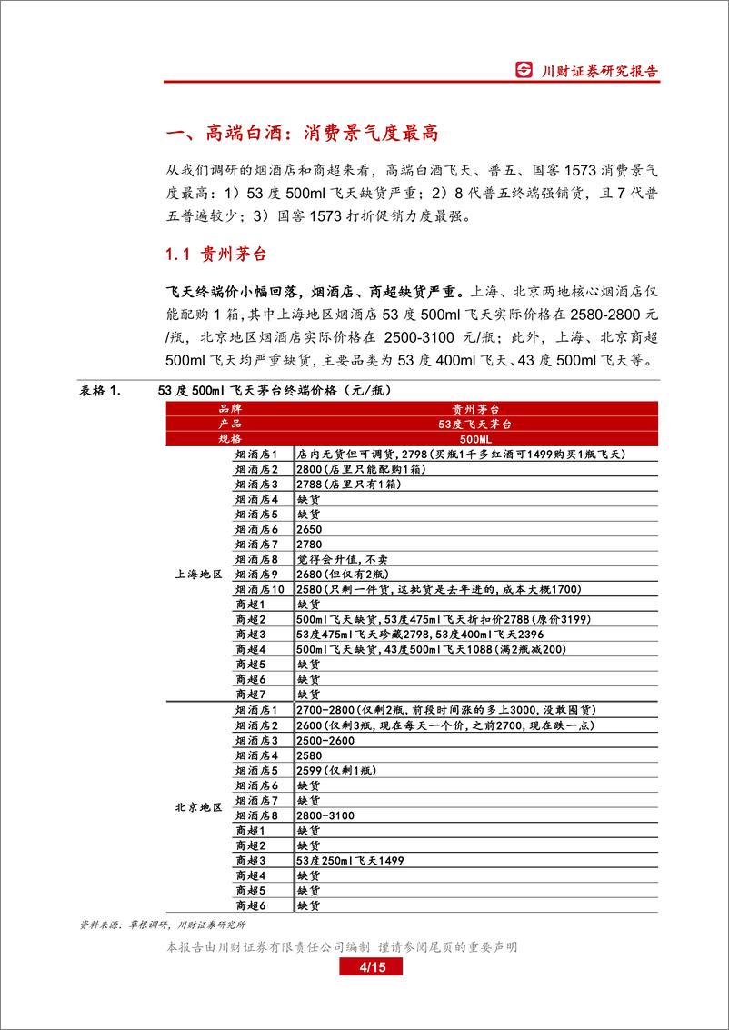 《食品饮料行业白酒线下调研数据分析专题：高端茅五泸景气度最高，低端牛栏山动销强劲-20190918-川财证券-15页》 - 第5页预览图