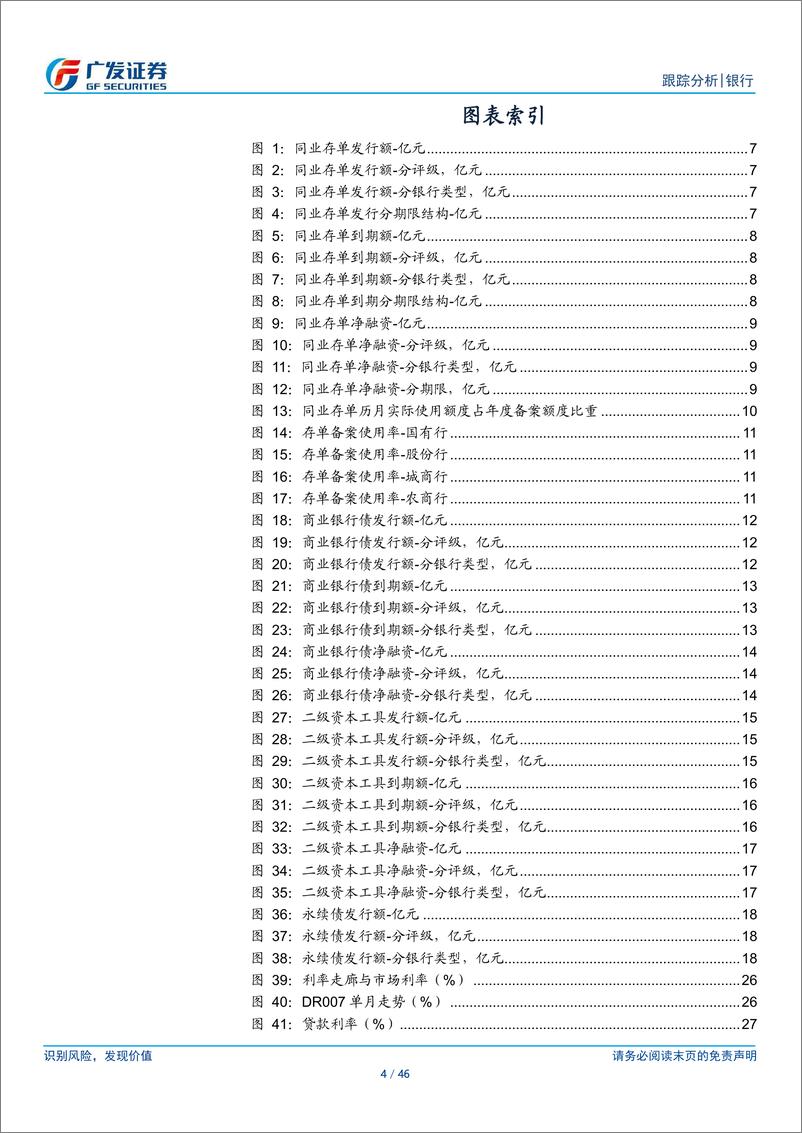 《银行行业资负跟踪第9期：2022年商业银行债券融资盘点》 - 第4页预览图