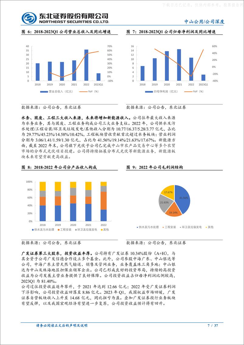 《东北证券-中山公用(000685)成长型公用标的，三阶成长曲线前景可期-230527》 - 第7页预览图