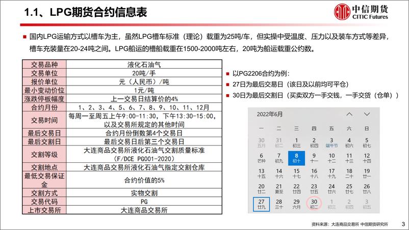 《LPG研究手册三：LPG合约细则及套保分析-20220617-中信期货-28页》 - 第5页预览图