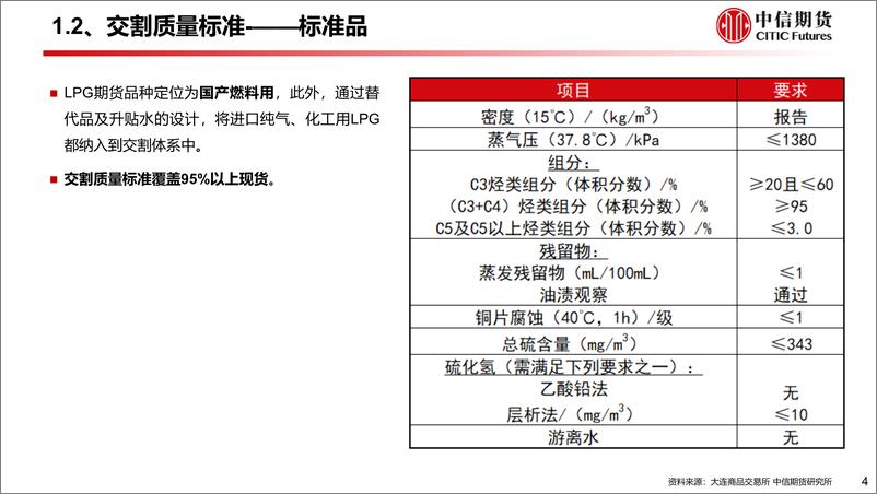 《LPG研究手册三：LPG合约细则及套保分析-20220617-中信期货-28页》 - 第6页预览图