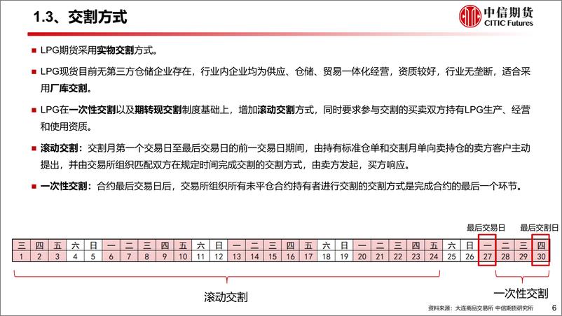 《LPG研究手册三：LPG合约细则及套保分析-20220617-中信期货-28页》 - 第8页预览图