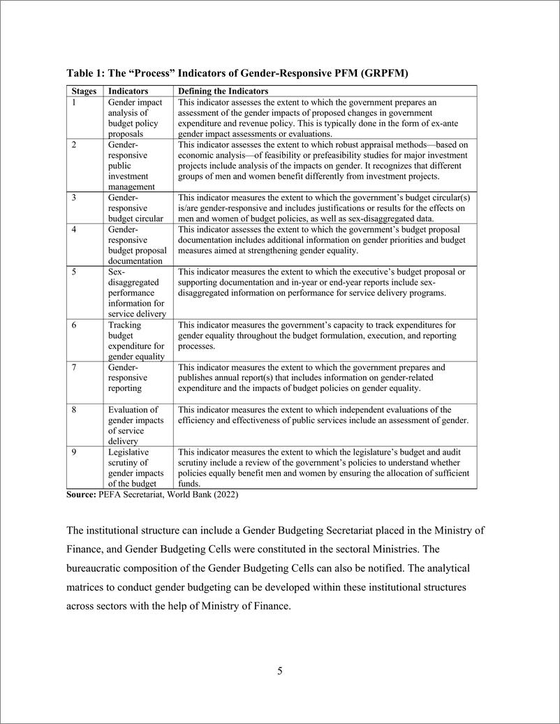 《巴德学院利维经济研究所-注重性别平等的公共财政管理：印度性别预算年表（英）-2024.6-25页》 - 第6页预览图